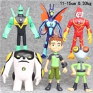\Set 6 Mô Hình BEN 10:SP BÁN THEO SET - KHÔNG BÁN LẺ 1 CON
MADE IN CHINA
Chất liệu : 100% nhựa PVC an toàn - Nhựa chuyên SX mô hình Action Figure
Mô Hình TĨNH cao 11 > 15cm - Nhỏ gọn trong bàn tay
SP thích hợp để trưng bày - sưu tầm